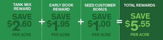 Tank Mix Reward + Early Book Reward + Seed Customer Bonus = Save $5.55 Per Acre