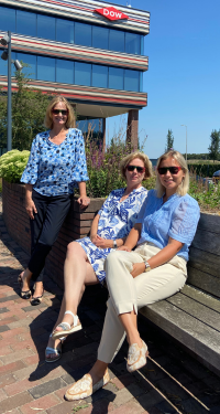 Goed gesmeerd deze zomer?